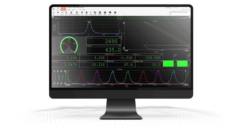 Combustion measurement