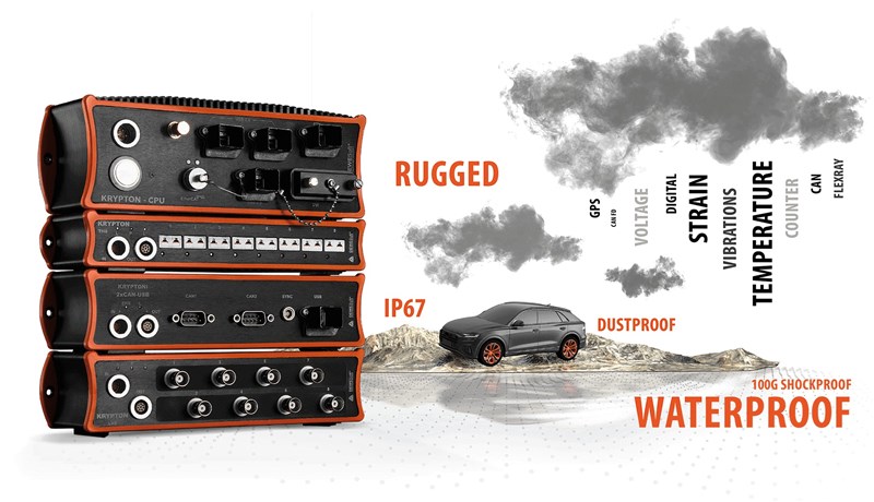 ​Harsh Environment Testing