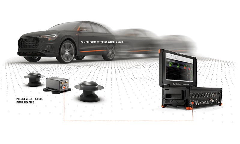 Vehicle Dynamics Testing