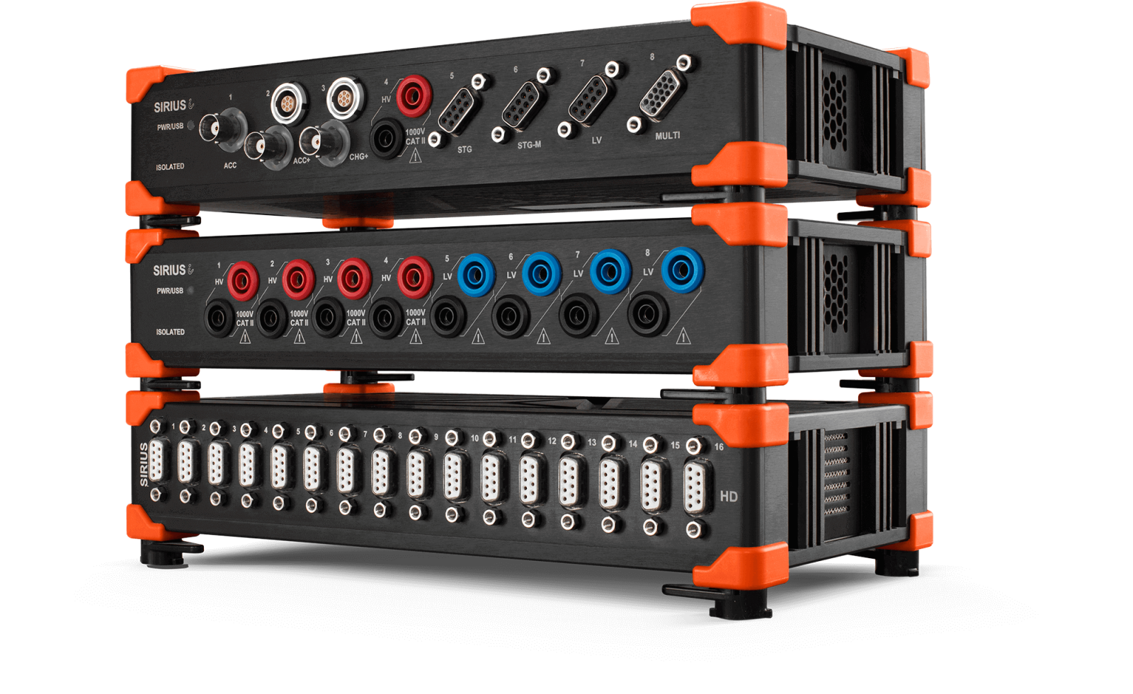 Dewesoft SIRIUS modular DAQ system