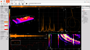 Post-processing and data analysis in DAQ systems