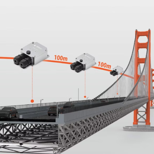 EtherCAT distributed architecture placeholder